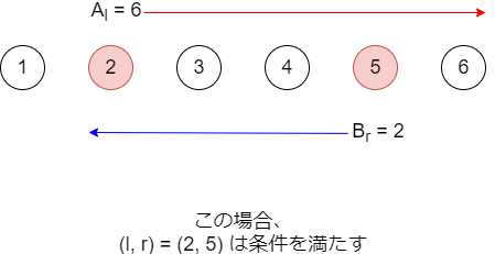 f:id:betrue12:20200328011812p:plain