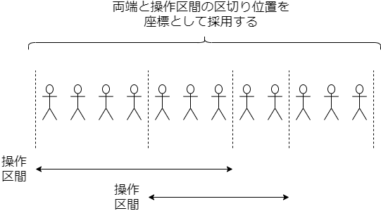 f:id:betrue12:20200328153421p:plain