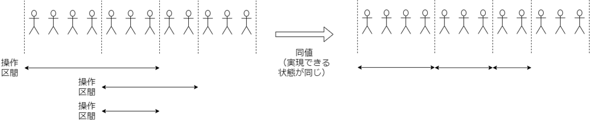 f:id:betrue12:20200328153912p:plain