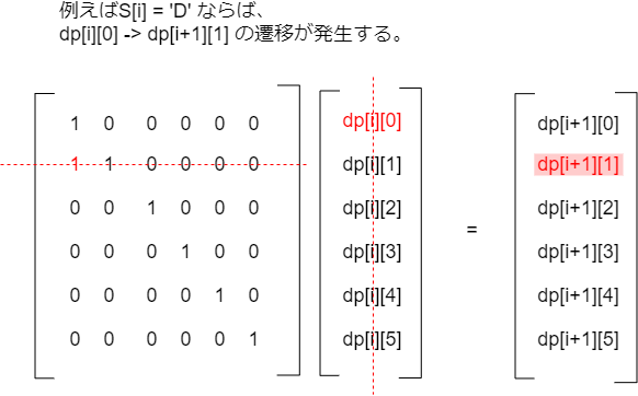 f:id:betrue12:20200330215759p:plain f:id:betrue12:20200330215759p:plain