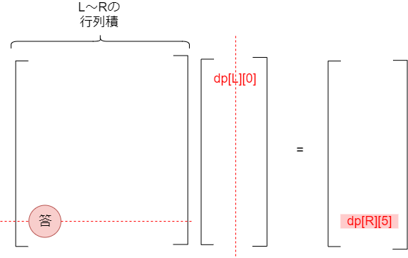 f:id:betrue12:20200330220122p:plain f:id:betrue12:20200330220122p:plain