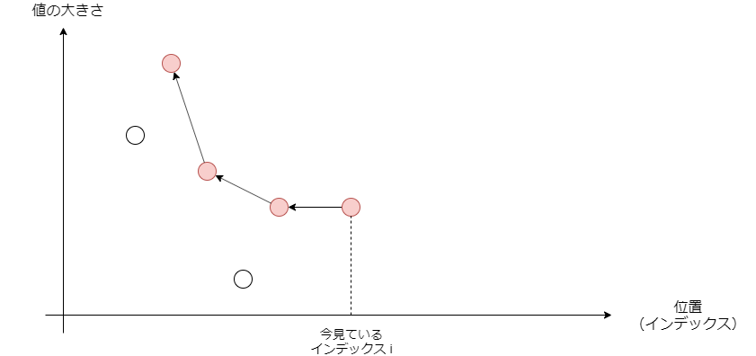 f:id:betrue12:20200419142922p:plain