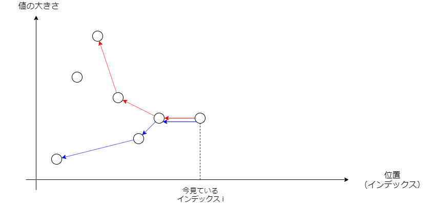 f:id:betrue12:20200419143435p:plain