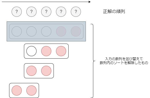 f:id:betrue12:20200422145847p:plain
