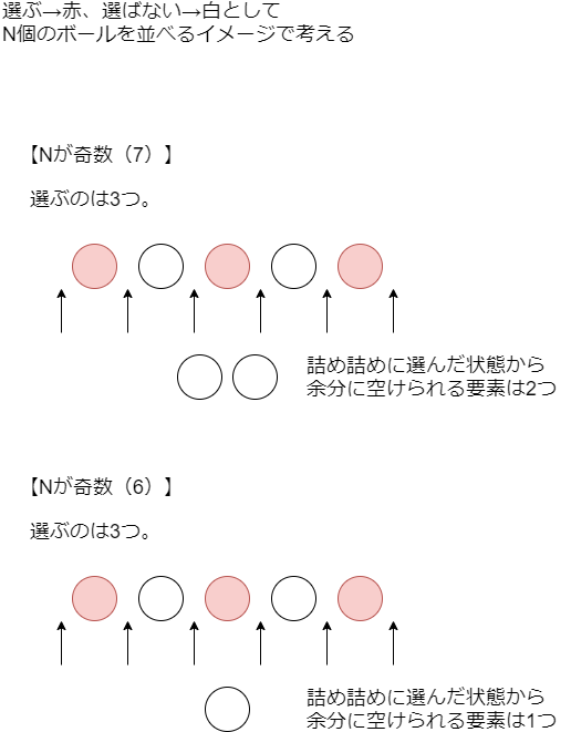 f:id:betrue12:20200422235344p:plain f:id:betrue12:20200422235344p:plain