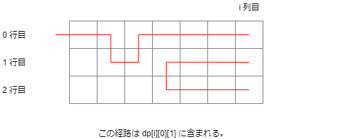 f:id:betrue12:20200521025053p:plain f:id:betrue12:20200521025053p:plain