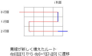 f:id:betrue12:20200521025103p:plain f:id:betrue12:20200521025103p:plain