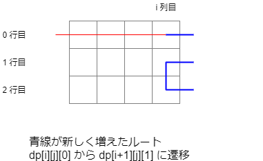 f:id:betrue12:20200521025114p:plain f:id:betrue12:20200521025114p:plain