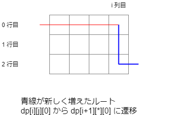 f:id:betrue12:20200521025124p:plain f:id:betrue12:20200521025124p:plain