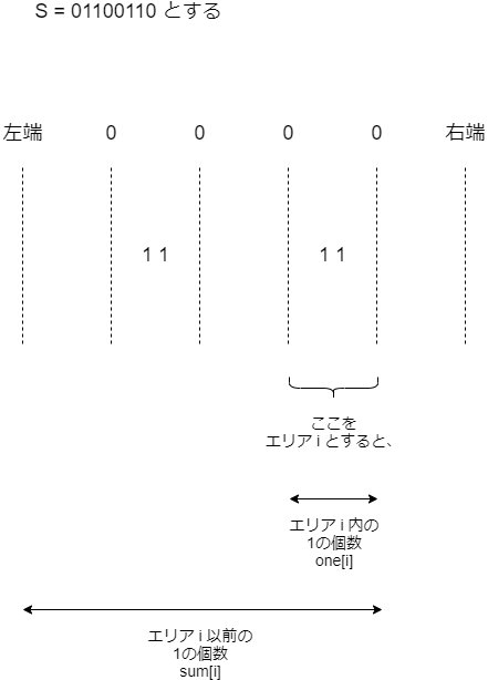 f:id:betrue12:20200621170809p:plain