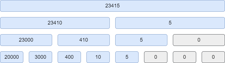 f:id:betrue12:20200927012610p:plain