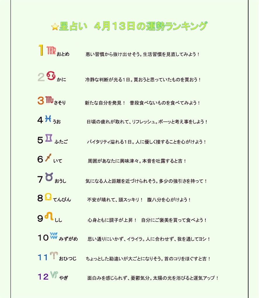 毎日星占い 4月13日のあなたの運勢は 占い 星座占い 今日の運勢 4月13日 びせけん