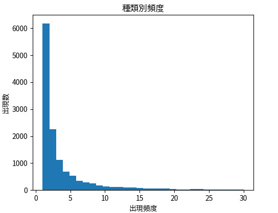 f:id:beyonce_t:20191021223337j:plain f:id:beyonce_t:20191021223337j:plain