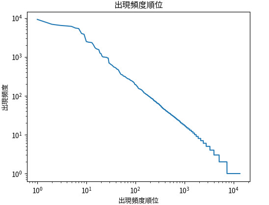 f:id:beyonce_t:20191021230306j:plain f:id:beyonce_t:20191021230306j:plain
