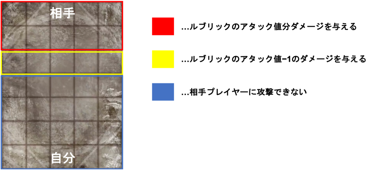 f:id:beyond-the-field-tcg:20190623152531p:plain f:id:beyond-the-field-tcg:20190623152531p:plain