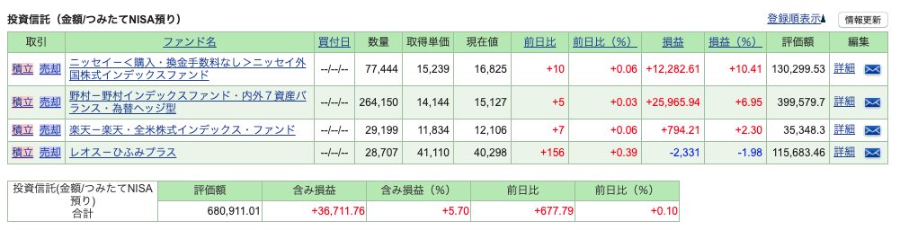 f:id:beyondnormtsuhot:20191208090140p:plain f:id:beyondnormtsuhot:20191208090140p:plain