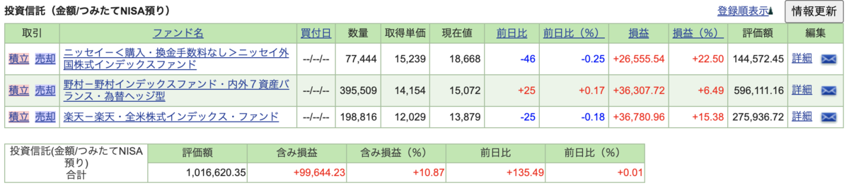 f:id:beyondnormtsuhot:20201129152155p:plain
