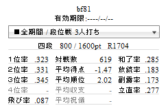 f:id:bf81:20120710213134p:image
