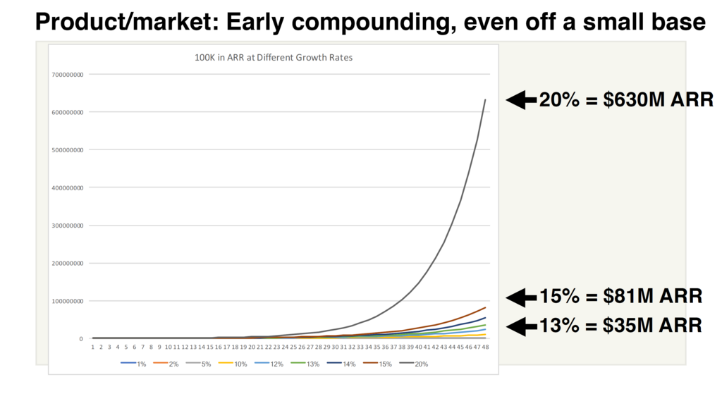 f:id:bfore:20180708185215p:plain f:id:bfore:20180708185215p:plain