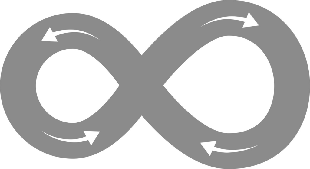 f:id:bfore:20180916222311p:plain f:id:bfore:20180916222311p:plain