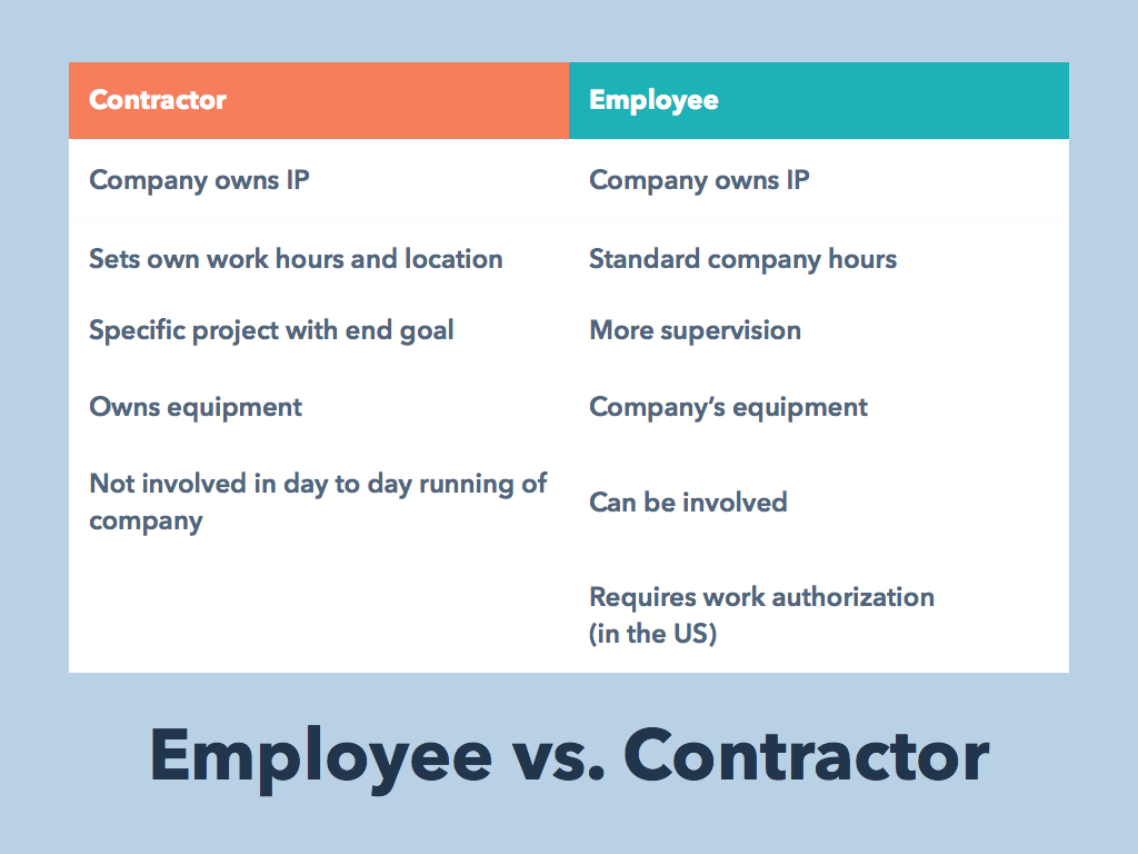 f:id:bfore:20180925074412p:plain