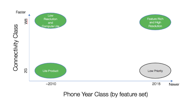 f:id:bfore:20181022084612p:plain