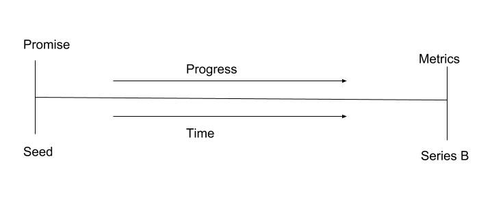 f:id:bfore:20181105180528p:plain