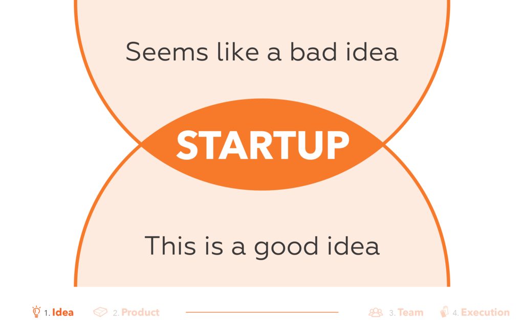 f:id:bfore:20190121224113p:plain