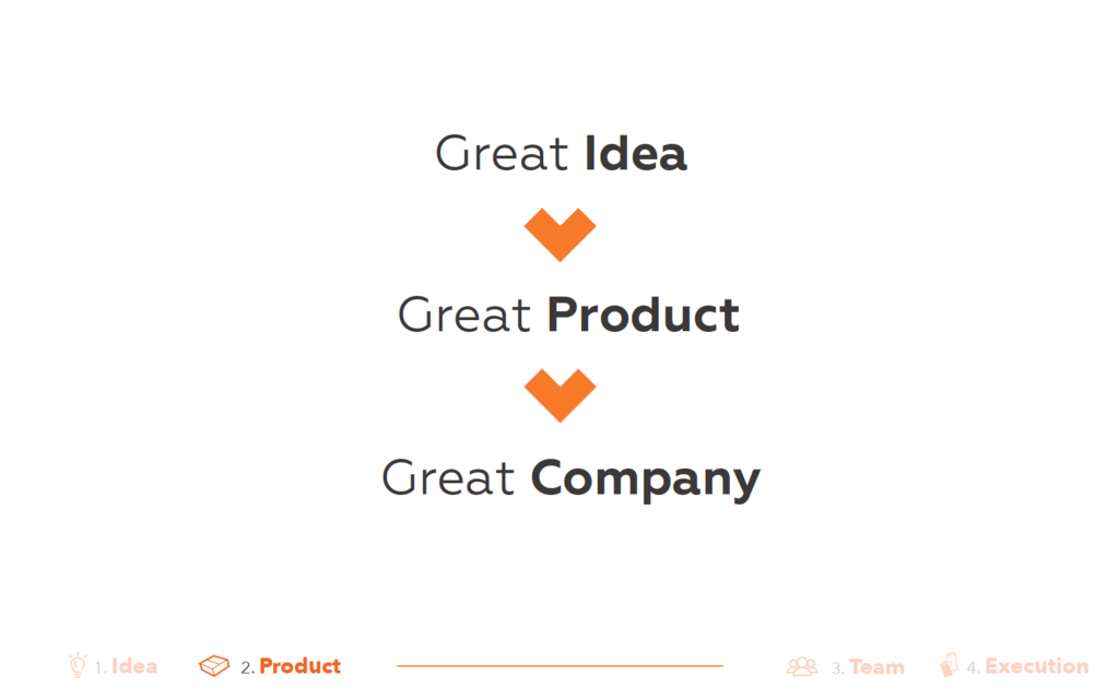 f:id:bfore:20190121224652p:plain