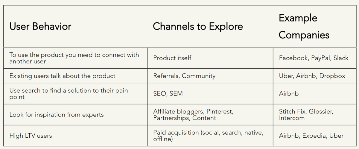 f:id:bfore:20190730090151p:plain f:id:bfore:20190730090151p:plain