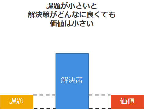 f:id:bfore:20201126084406p:plain