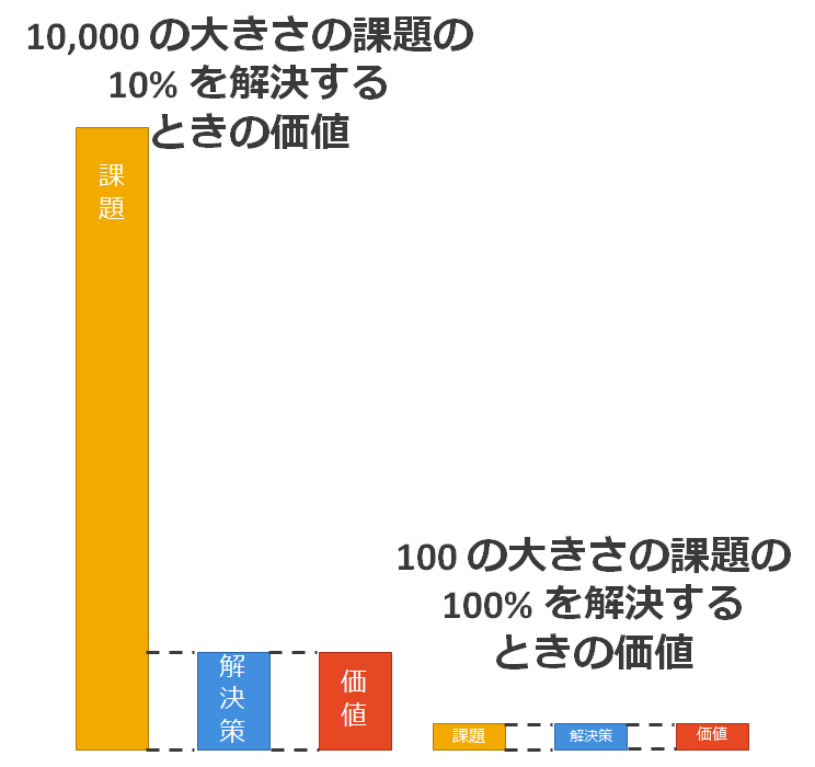 f:id:bfore:20201126084427p:plain