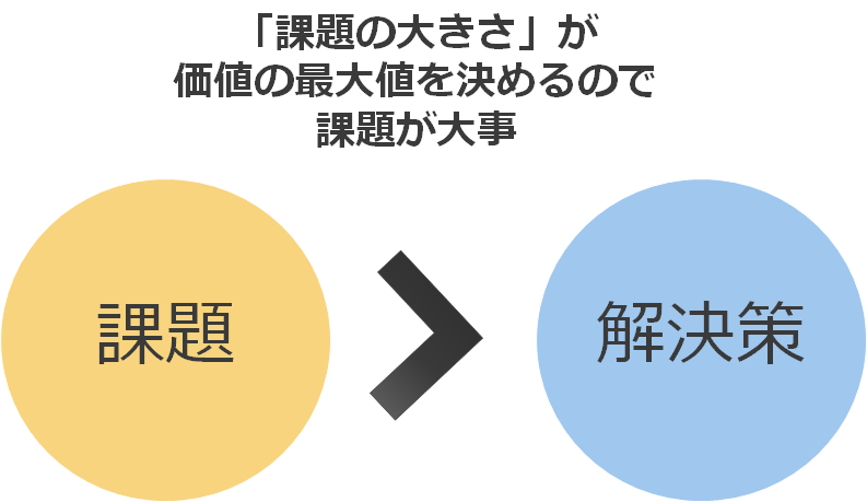 f:id:bfore:20201126095957p:plain