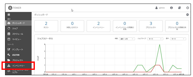 f:id:bftnagoya:20210219183714p:plain