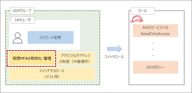 f:id:bftnagoya:20210607164753p:plain:w550