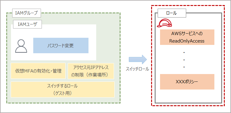 無意味なコメントブロック backend=imagemagick;version=1;