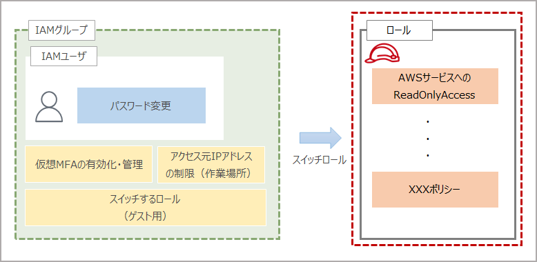 f:id:bftnagoya:20210607165036p:plain:w550