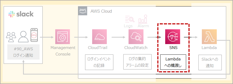 f:id:bftnagoya:20210609103900p:plain:w550