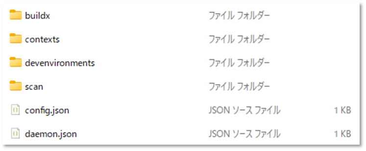 VSCode・docker】「docker endpoint for Vscode・Docker】「Docker Endpoint For