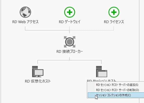 f:id:bfx62324:20180608180445j:plain f:id:bfx62324:20180608180445j:plain