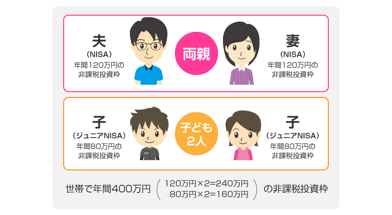 f:id:bfx62324:20180819100629p:plain