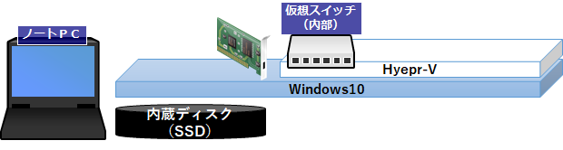f:id:bfx62324:20180823171244p:plain