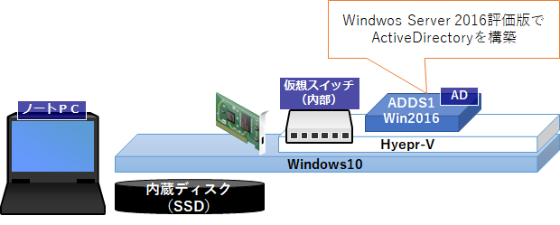f:id:bfx62324:20180825155710p:plain f:id:bfx62324:20180825155710p:plain