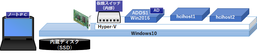 f:id:bfx62324:20180825155905p:plain f:id:bfx62324:20180825155905p:plain