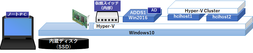 f:id:bfx62324:20180908142031p:plain f:id:bfx62324:20180908142031p:plain