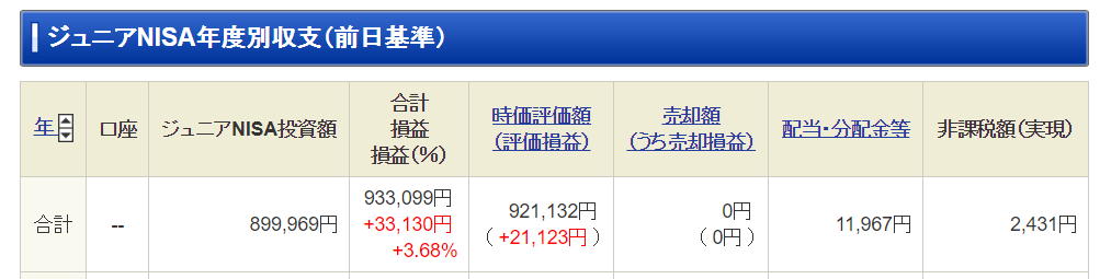 f:id:bfx62324:20190223164120p:plain