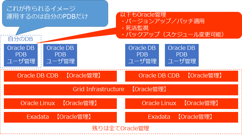 f:id:bfx62324:20191014172121p:plain f:id:bfx62324:20191014172121p:plain