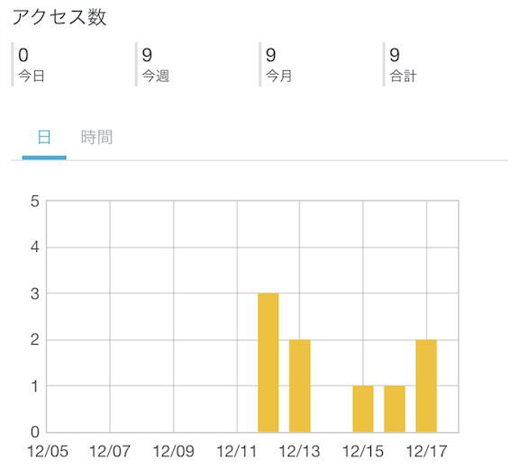 f:id:bg4kids:20170107135321p:plain