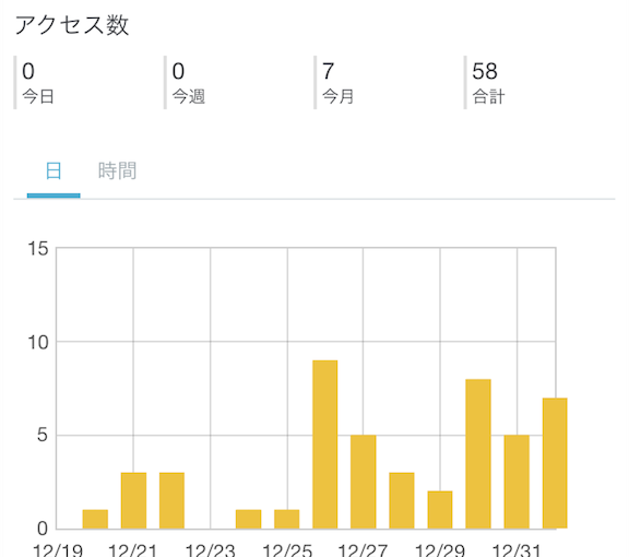 f:id:bg4kids:20170107135325p:plain