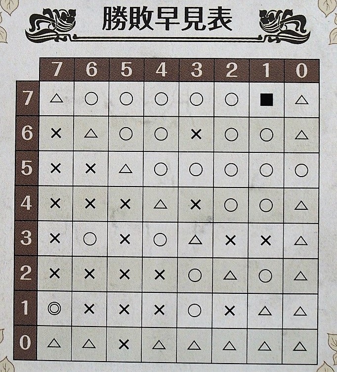 f:id:bg4kids:20171216101703j:plain f:id:bg4kids:20171216101703j:plain